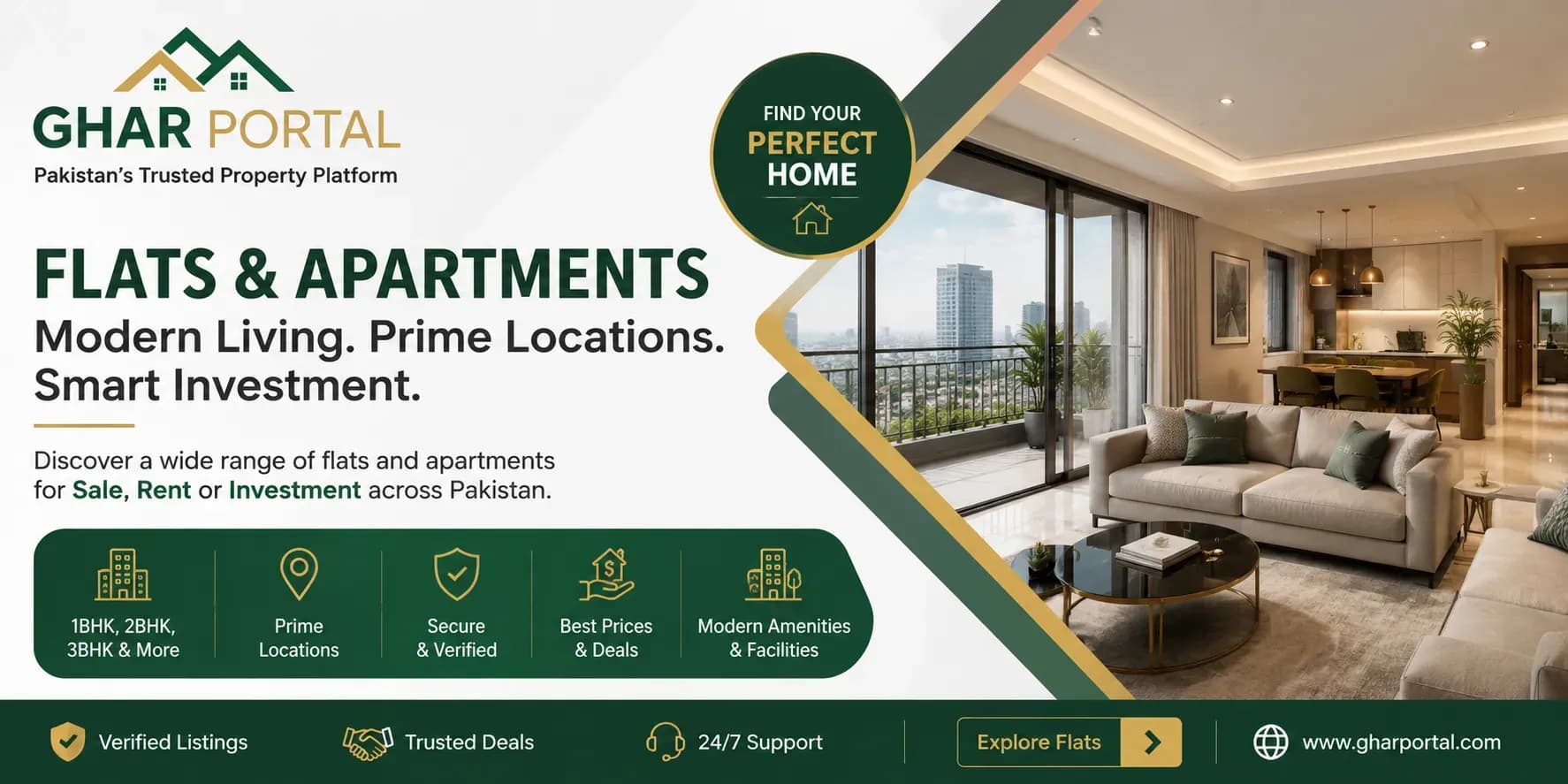 Property 2